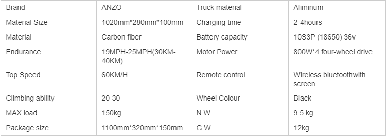 32CB8DE3-9CA2-488d-8D48-77AE3D0E3D67